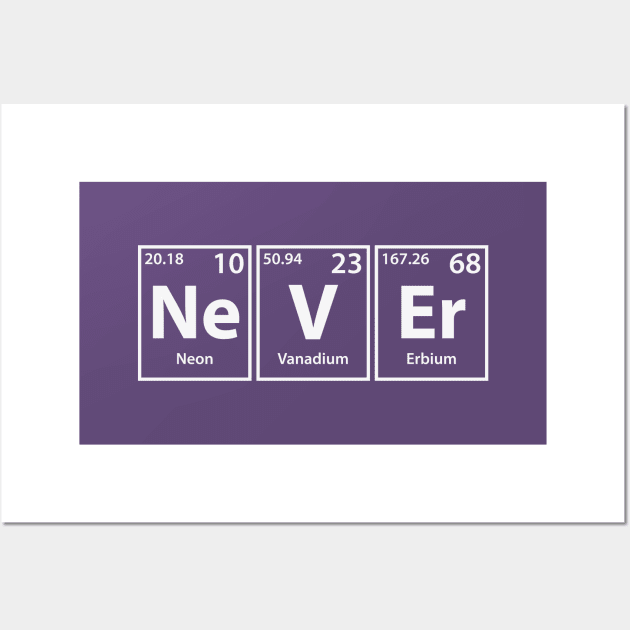 Never (Ne-V-Er) Periodic Elements Spelling Wall Art by cerebrands